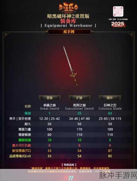 黑暗之魂2手游攻略，揭秘重量最高的武器