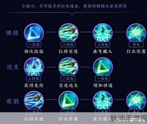 王者荣耀夏洛特技能深度全解析，伤害与控制的艺术交融