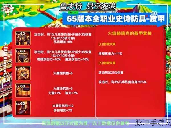 2025年DNF手游65版本漫游毕业装备深度指南，热门史诗武器与史诗套装搭配推荐
