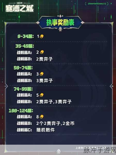 云顶之弈宝典点数获取全攻略，解锁豪华奖励的秘籍