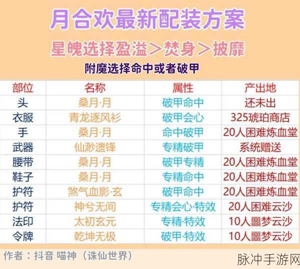 诛仙手游新手必备66个冷知识全攻略