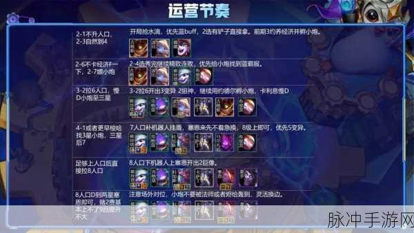 云顶之弈小炮出装、阵容搭配、技能属性全攻略