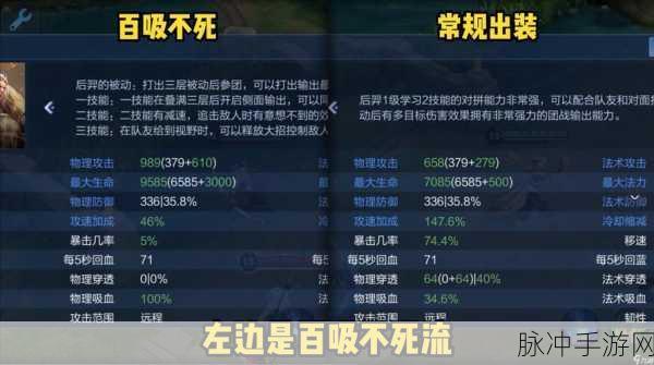 王者荣耀重做后的后羿深度攻略,解锁高爆发射手新玩法