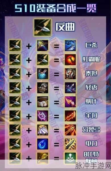 云顶之弈9炼金科技阵容装备全攻略