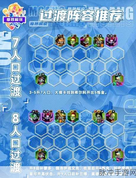 云顶之弈9炼金科技阵容装备全攻略