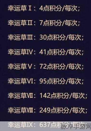 魔域手游积分攻略，详解积分获取与兑换
