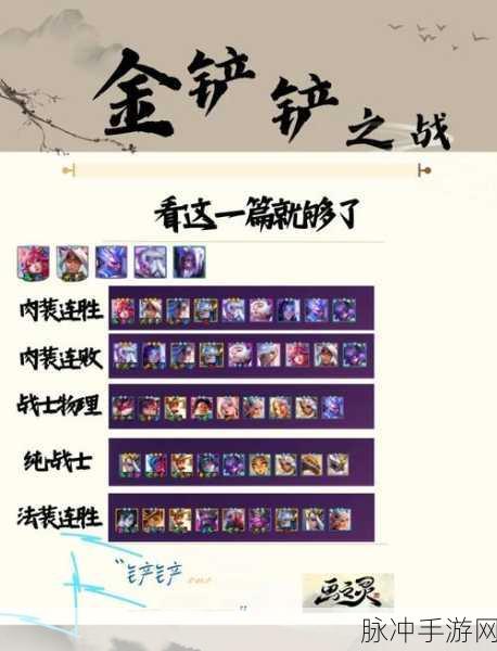 金铲铲之战不屈战神全面攻略，技能、装备与阵容搭配详解