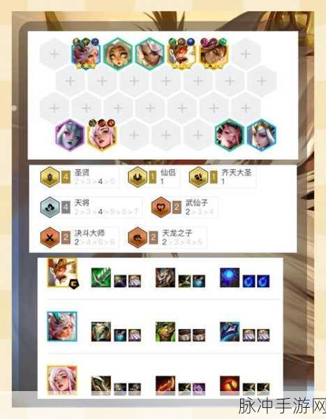 西游记之大圣归来手游攻略,妖魔阵容搭配全解析