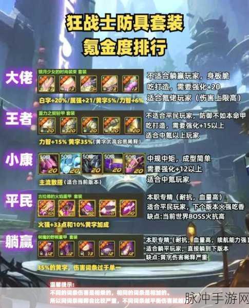 地下城与勇士手游起源版本,重甲转轻甲详细攻略