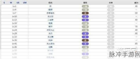 梦幻诛仙手游制裁之剑全面解析，属性图鉴与技能效果详解