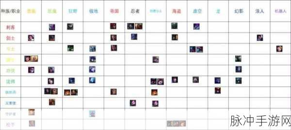 云顶之弈强袭枪手羁绊合成与战术深度剖析