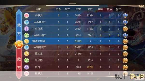 梦幻西游手游剑会群雄奖励全攻略，发放时间与详细数据解析