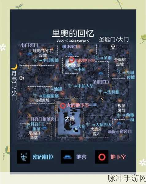 和平精英月亮观景台位置全攻略,解锁高空美景的秘籍
