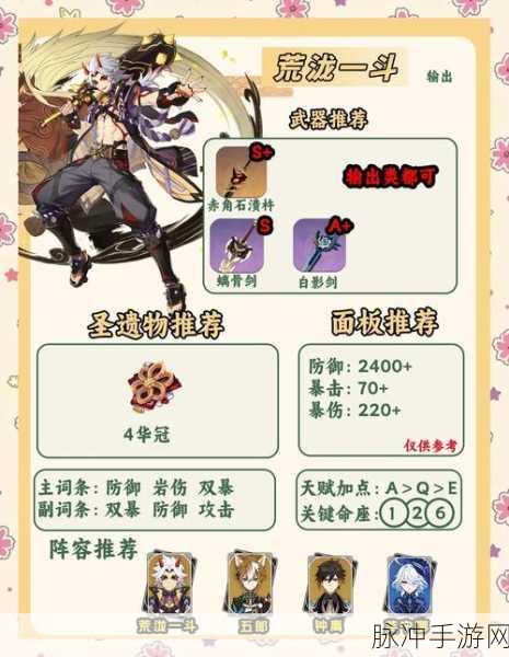 原神皇女千岩配队攻略,新手皇女千岩套阵容搭配指南