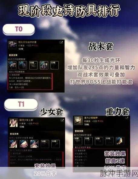 DNF瞎子角色深度解析，面板属性与战斗力提升的关键数据