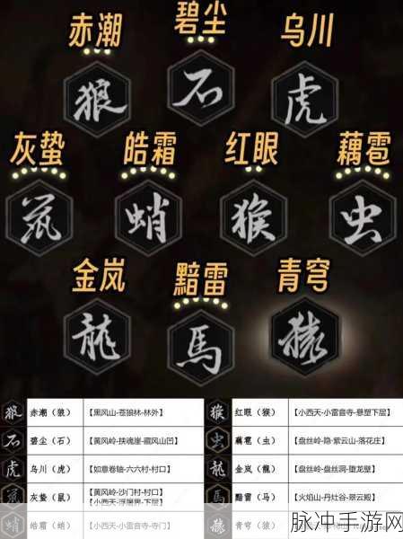 黑神话悟空斗笠人任务全攻略
