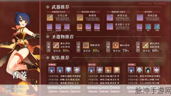 原神角色攻略,香菱前期圣遗物搭配指南