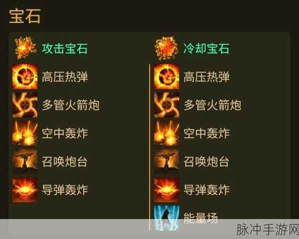 黎明前20分钟火炮搭配深度攻略，解锁极致火力