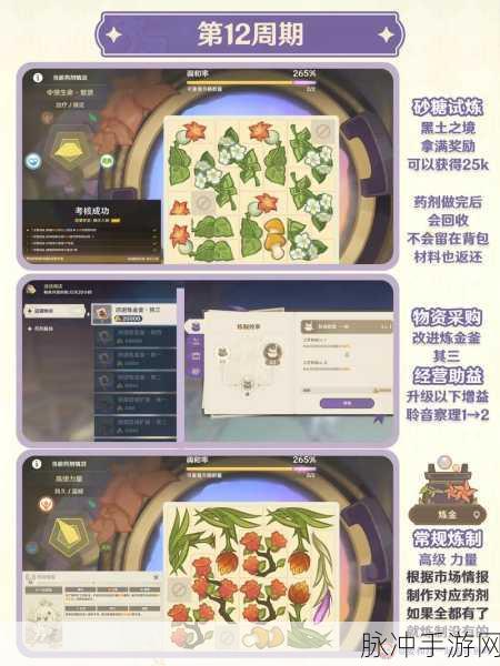 原神炼金手册与元素烘炉任务全攻略