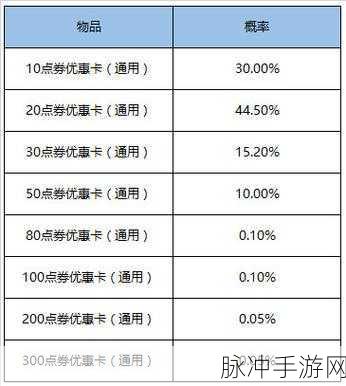 王者荣耀加星卡领取与小兵互动任务全攻略