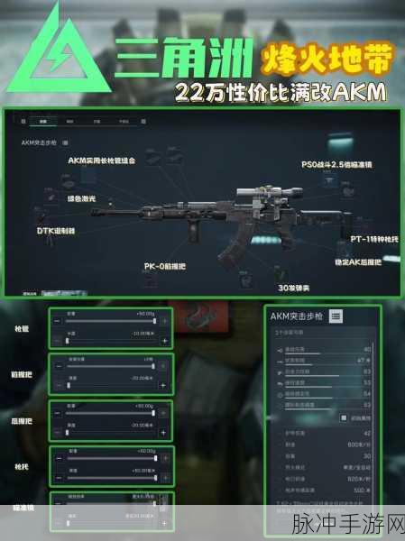 三角洲行动终极阶段，精选T0级武器搭配与策略深度指南