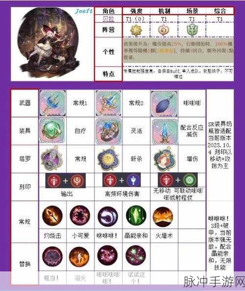 铃兰之剑礼包中心,你的游戏冒险必备宝典全解析