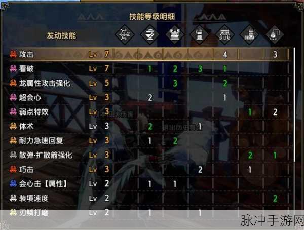 怪物猎人世界弓箭属性解析与配装指南——各属性弓箭最佳搭配攻略及弓箭配装技巧全解析