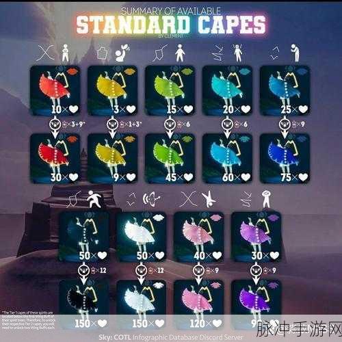 光遇疑惑动作先祖兑换表详解，解锁神秘装扮与动作