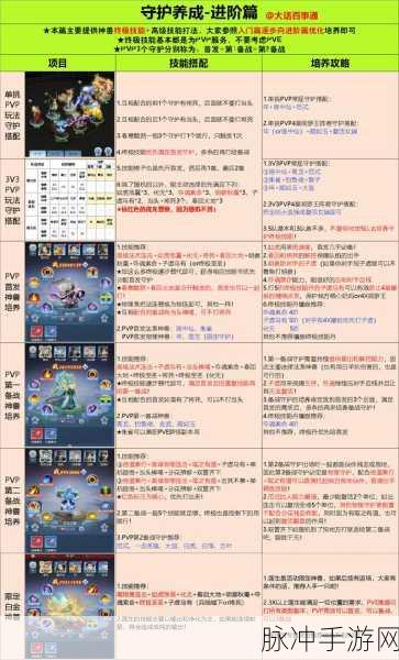无神之界战力提升全攻略,手游公司详解战力增强之道