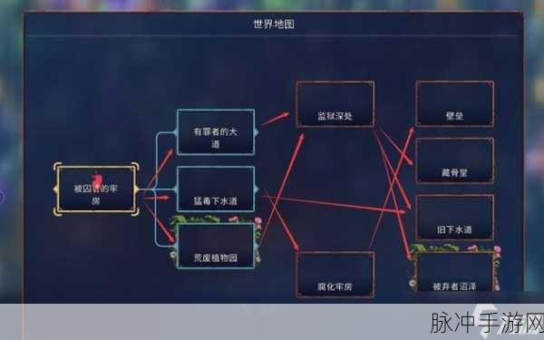 重生细胞四细胞难度通关全攻略
