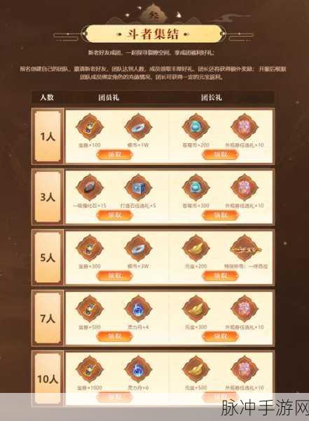 斗破苍穹手游斗者晋升全攻略,解锁强者之路