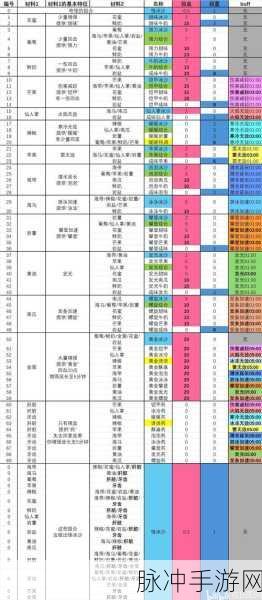 塞尔达传说智慧的再现深度揭秘，强势号角的多样化获取攻略