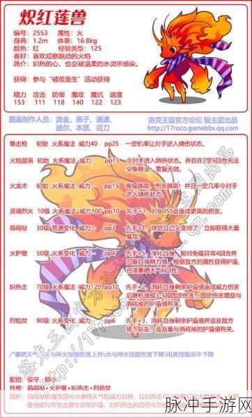 洛克王国宠物锻炼全攻略,打造你的最强伙伴