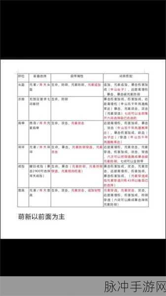 妄想山海普通玩家宠物与侍从搭配全攻略