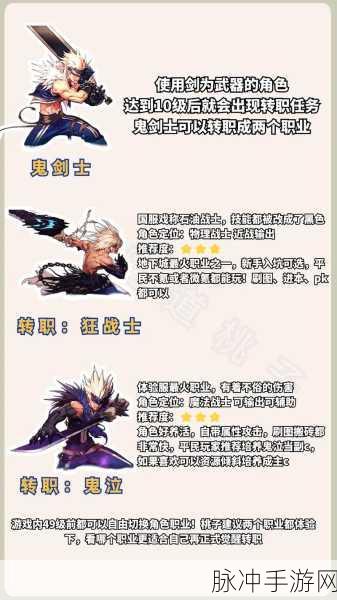 鬼剑士转职全攻略，老玩家深度解析操作技巧与职业优选