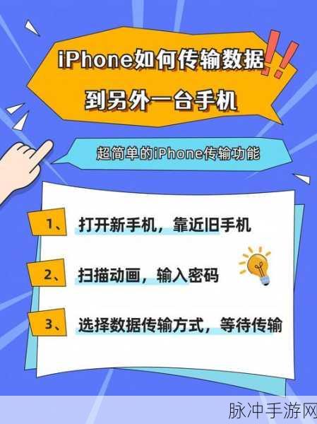 iPhone错过快速开始,数据传输全攻略