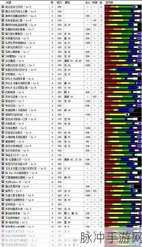怪物猎人GU双刀升级攻略，选择最佳路径与强化策略详解