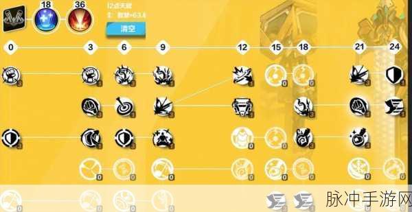 火炬之光,无限手游攻略——天赋更换详解