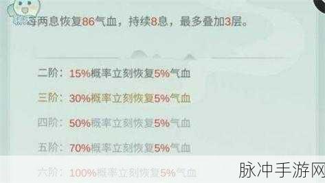 江湖悠悠天信门,全面解析武学搭配策略与技巧一览
