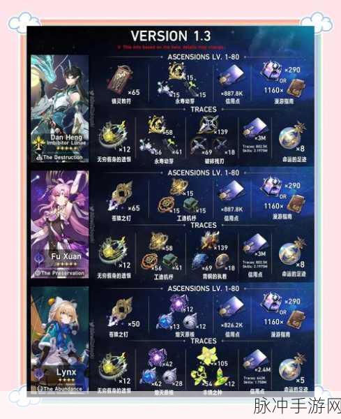 崩坏星穹铁道公测时间全解析，一场银河冒险的启程