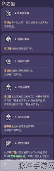 原神旅行者认证考试全攻略，答案详解与技巧分享