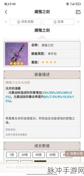 原神腐殖之剑，哪些角色能发挥它的最大威力？