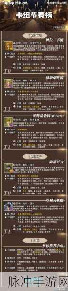哈利波特魔法觉醒卡牌熟练度提升全攻略