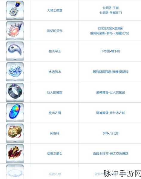 FGO马角高效获取全攻略，揭秘马角最佳掉落地点与快速刷取秘籍