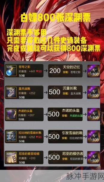 DNF手游深渊票获取全攻略，多种途径助你轻松收集