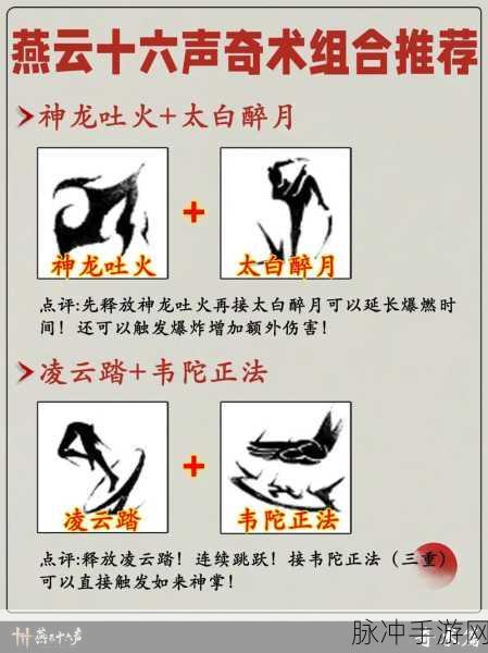 燕云十六声奇术太白醉月，详尽获得方法与攻略