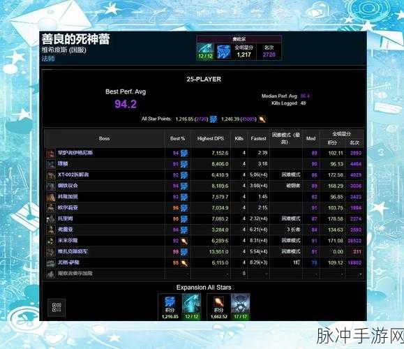魔兽世界手游奥法输出攻略，突破2万秒伤大关