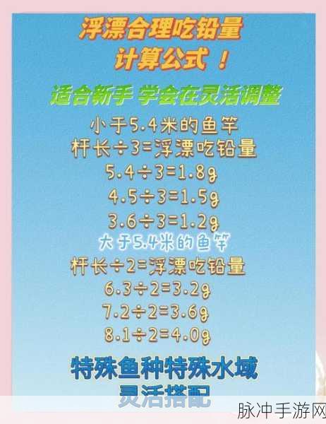 大千世界钓鱼大赛全攻略，掌握钓鱼技巧，赢取丰厚奖励