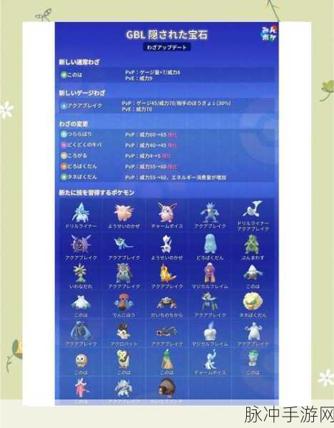 口袋妖怪手游攻略，培育屋里精灵学会新技能应对策略