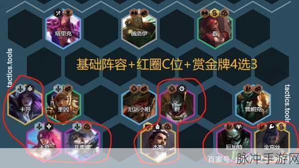 云顶之弈赏金猎人新手玩法全攻略